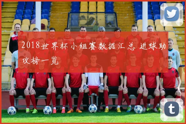 2018世界杯小组赛数据汇总 进球助攻榜一览